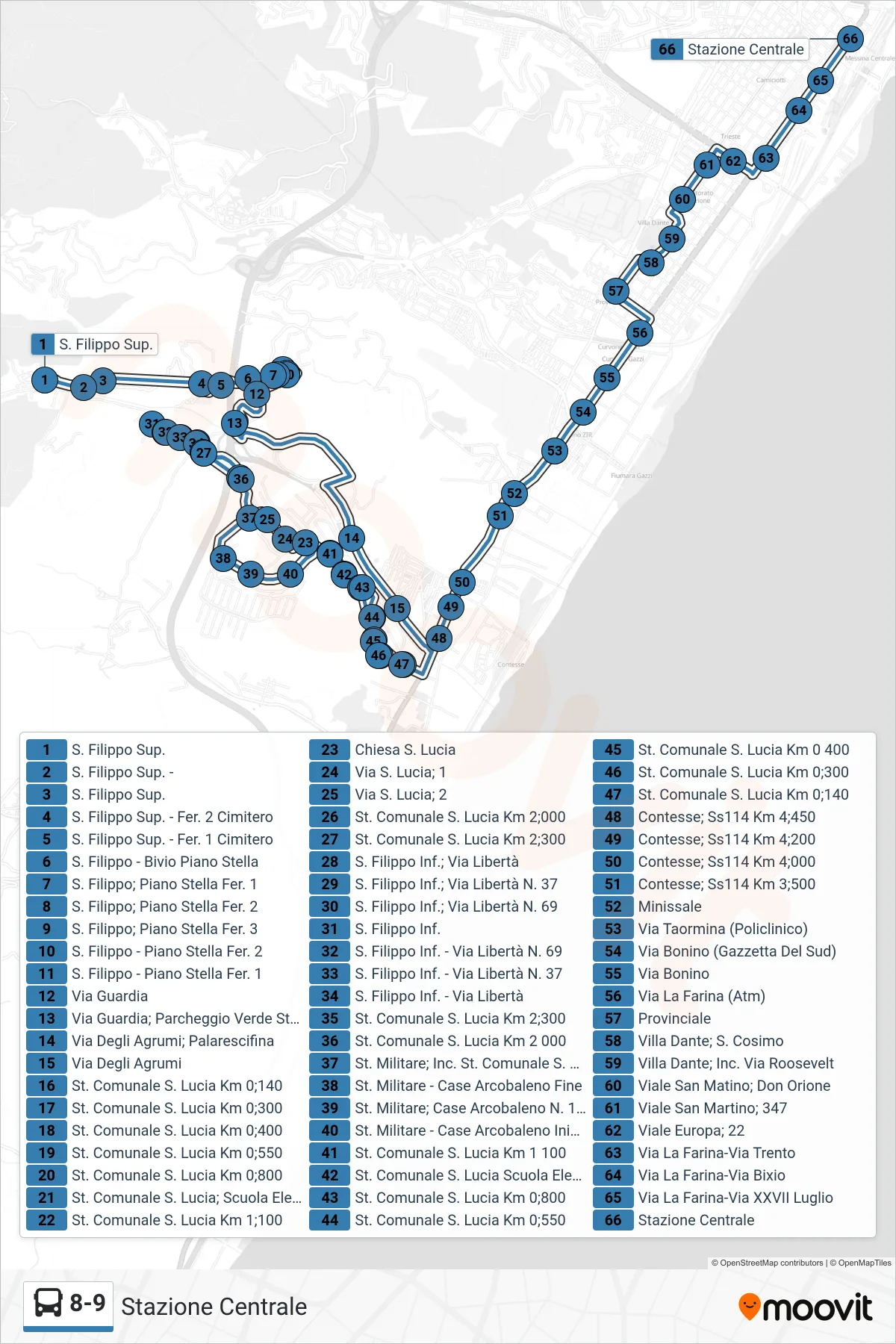 Linea 8-9 bus (Stazione Centrale) - Percorsi e fermate sulla mappa