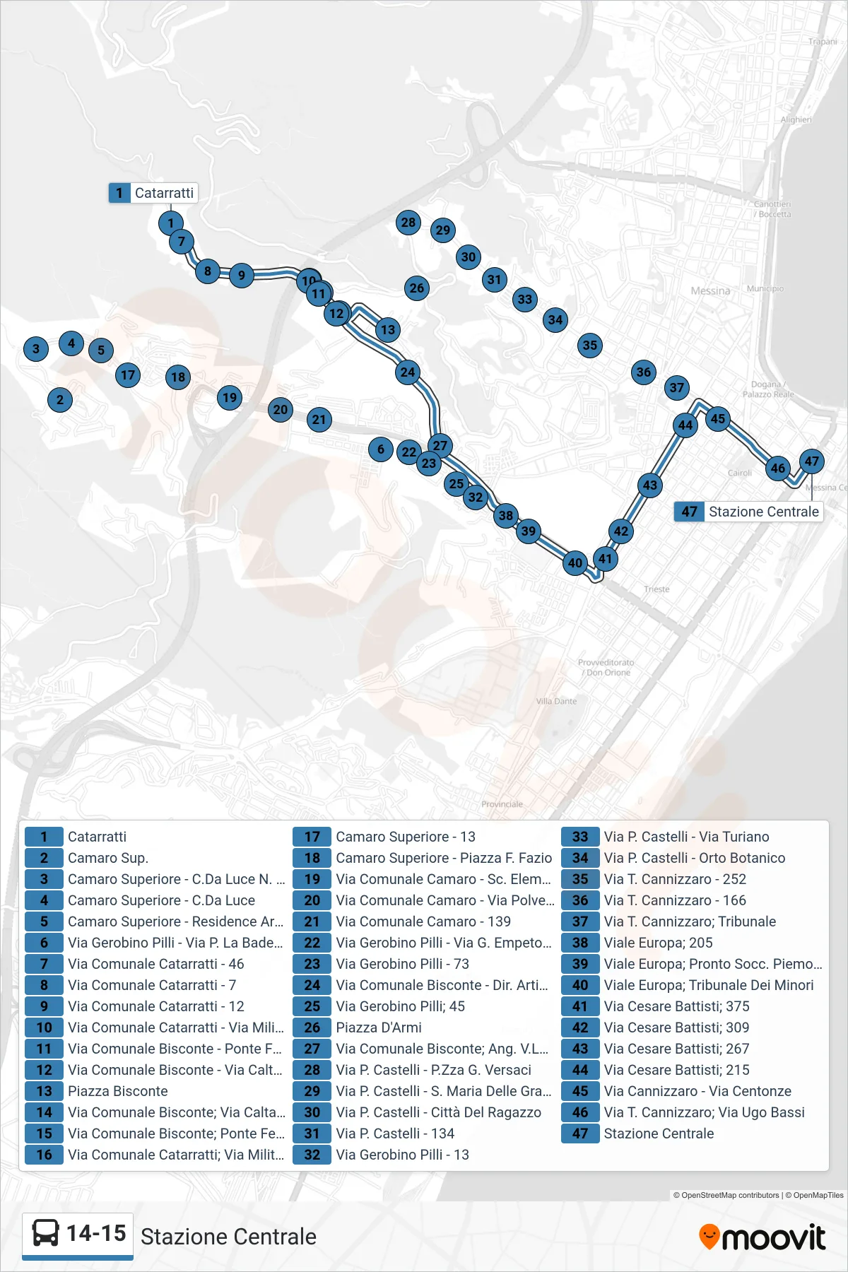 Linea 14-15 bus (Stazione Centrale) - Percorsi e fermate sulla mappa