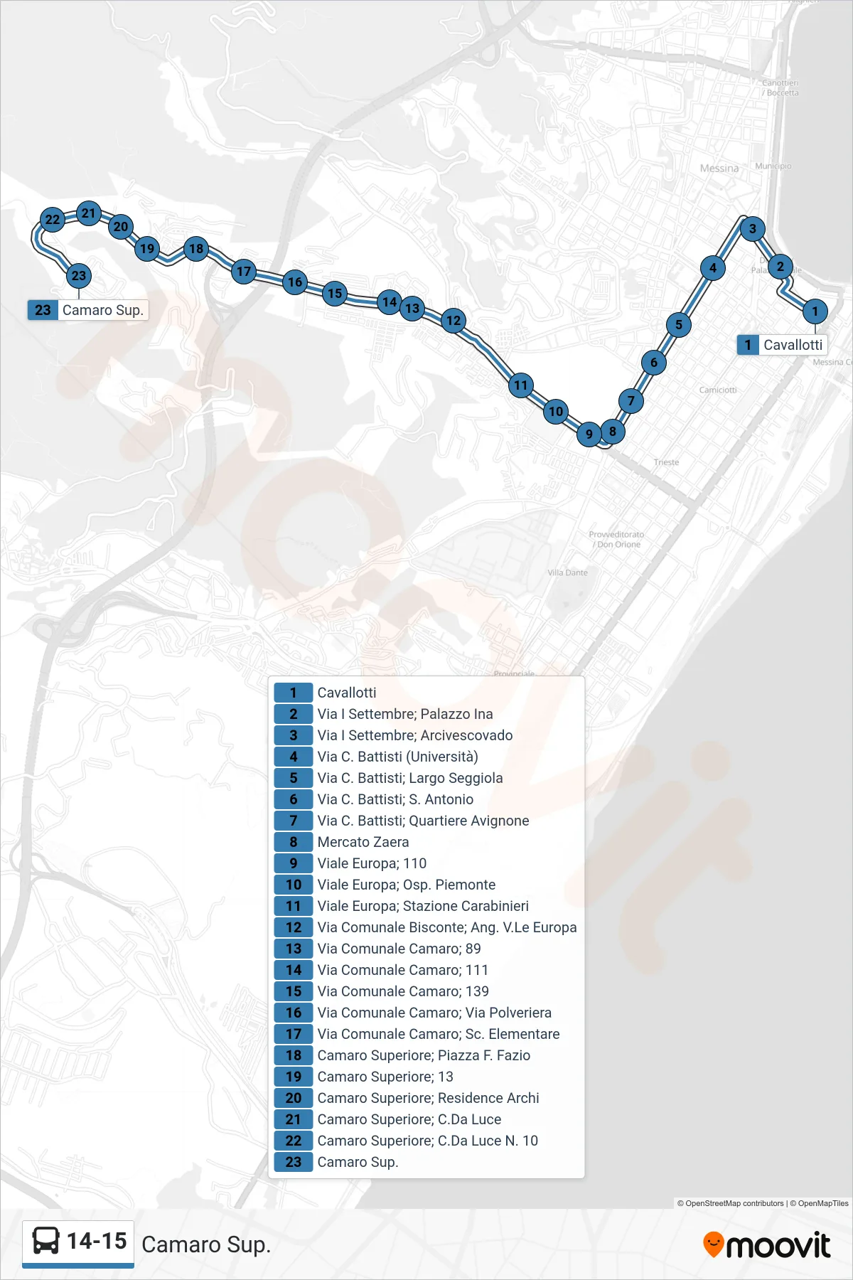 Linea 14-15  bus (Camaro Sup.) - Percorsi e fermate sulla mappa