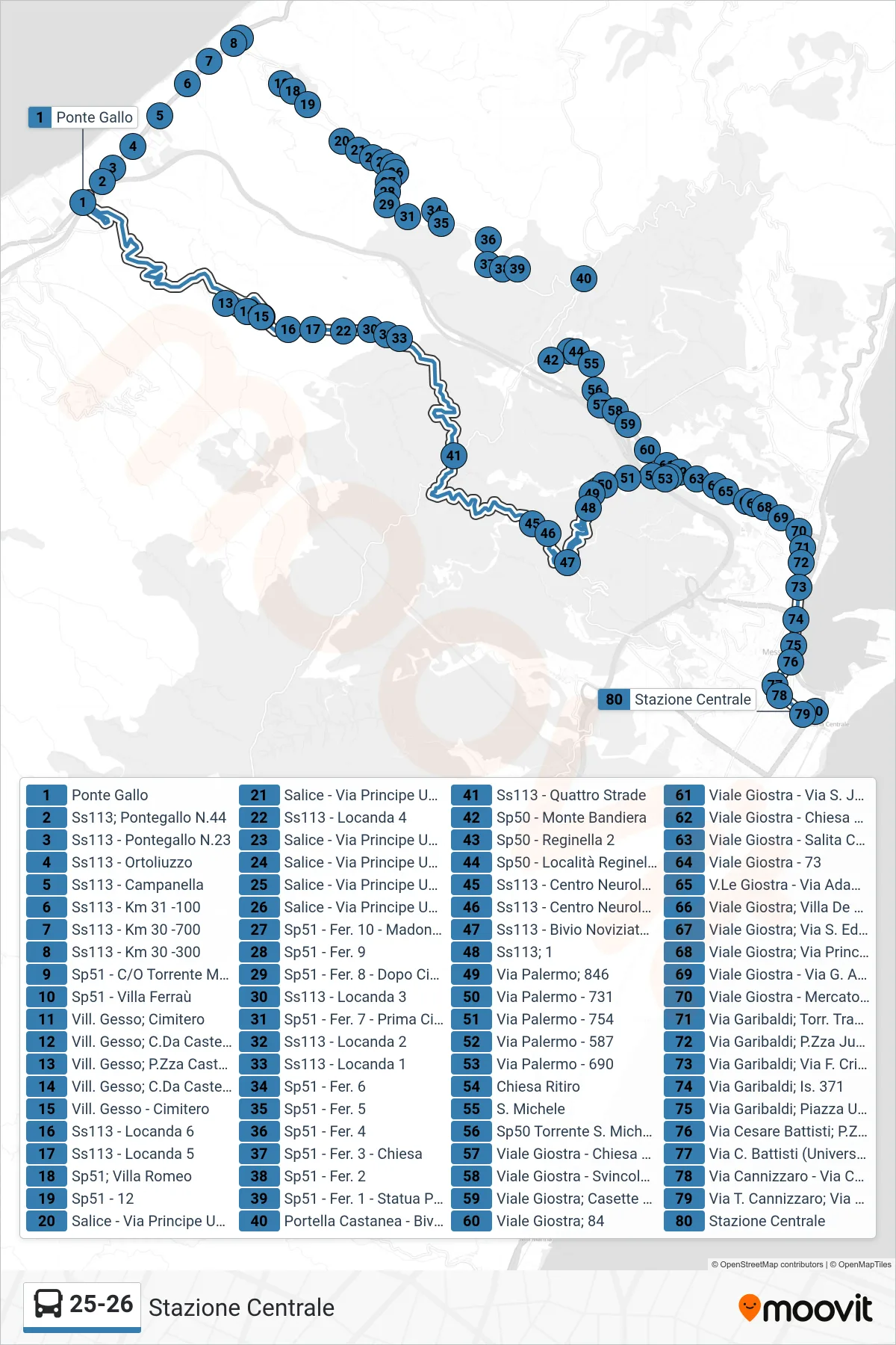 Linea 25-26  bus (Stazione Centrale) - Percorsi e fermate sulla mappa