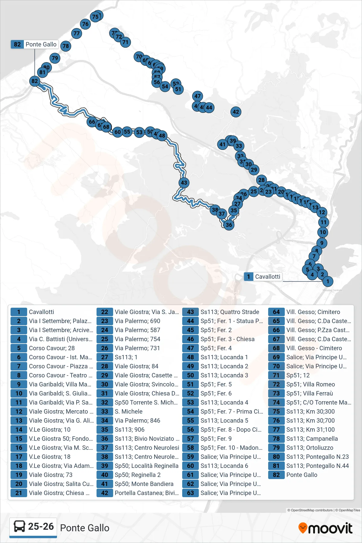 Linea 25-26  bus (Ponte Gallo) - Percorsi e fermate sulla mappa