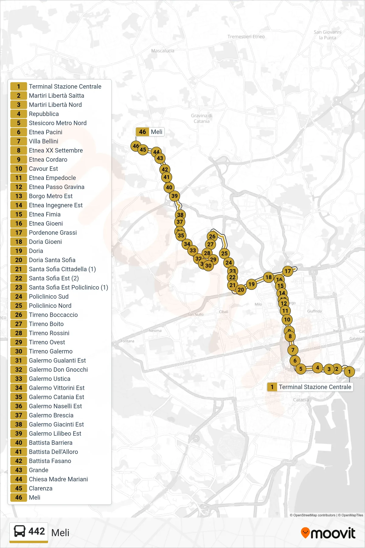 Linea 442  bus (Meli) - Percorsi e fermate sulla mappa