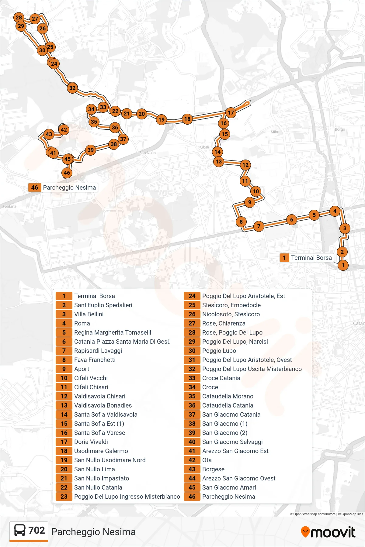 Linea 702 bus (Parcheggio Nesima) - Percorsi e fermate sulla mappa