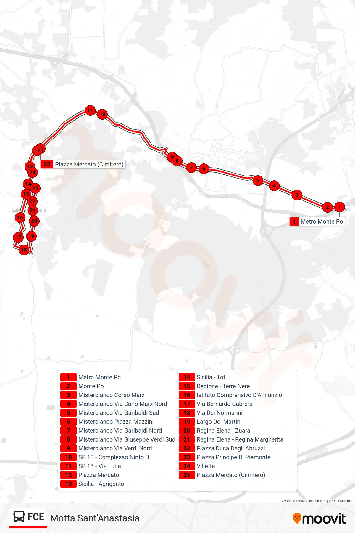 Linea FCE bus (Motta Sant'Anastasia) - Percorsi e fermate sulla mappa
