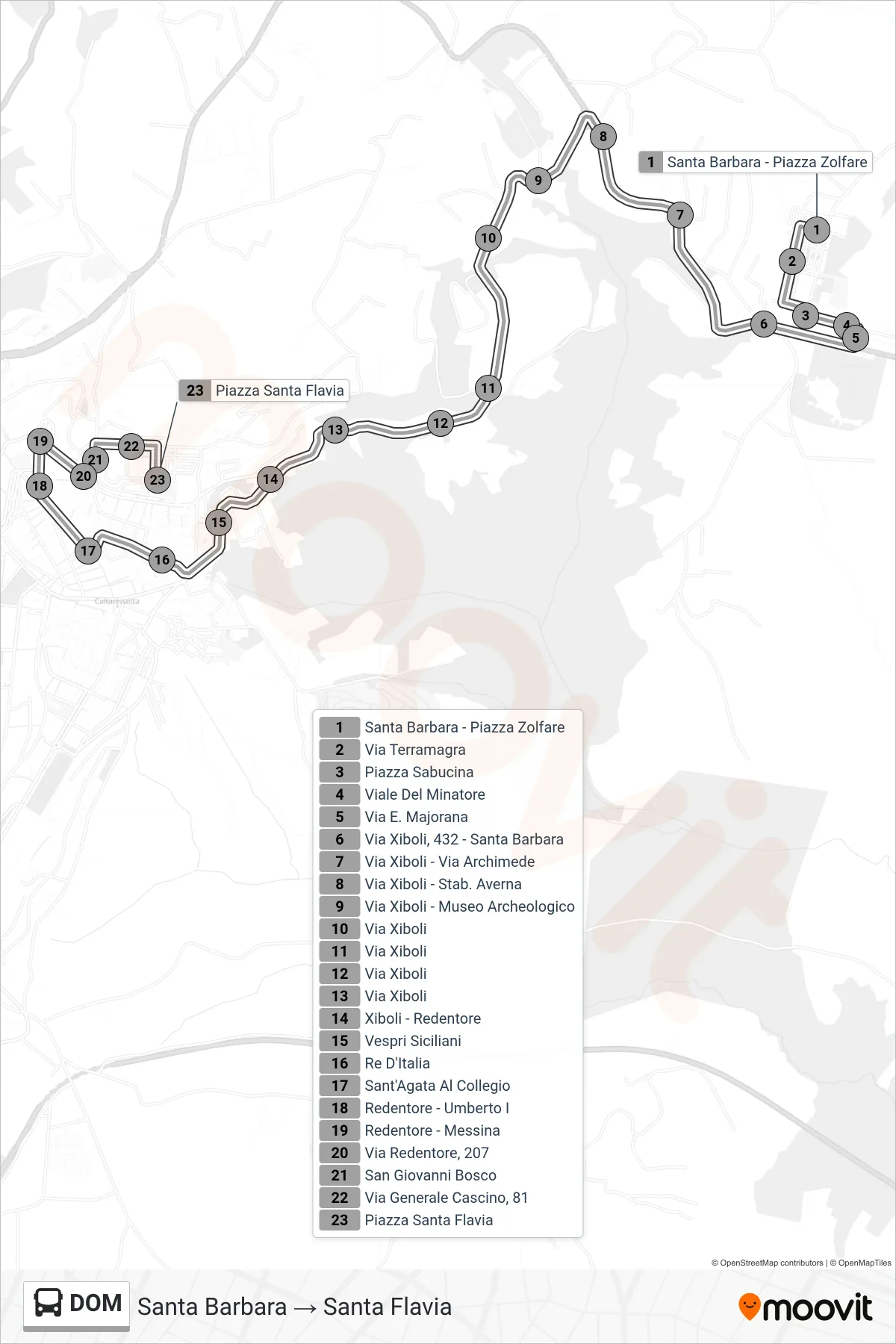 Linea DOM bus (Santa Barbara → Santa Flavia) - Percorsi e fermate sulla mappa