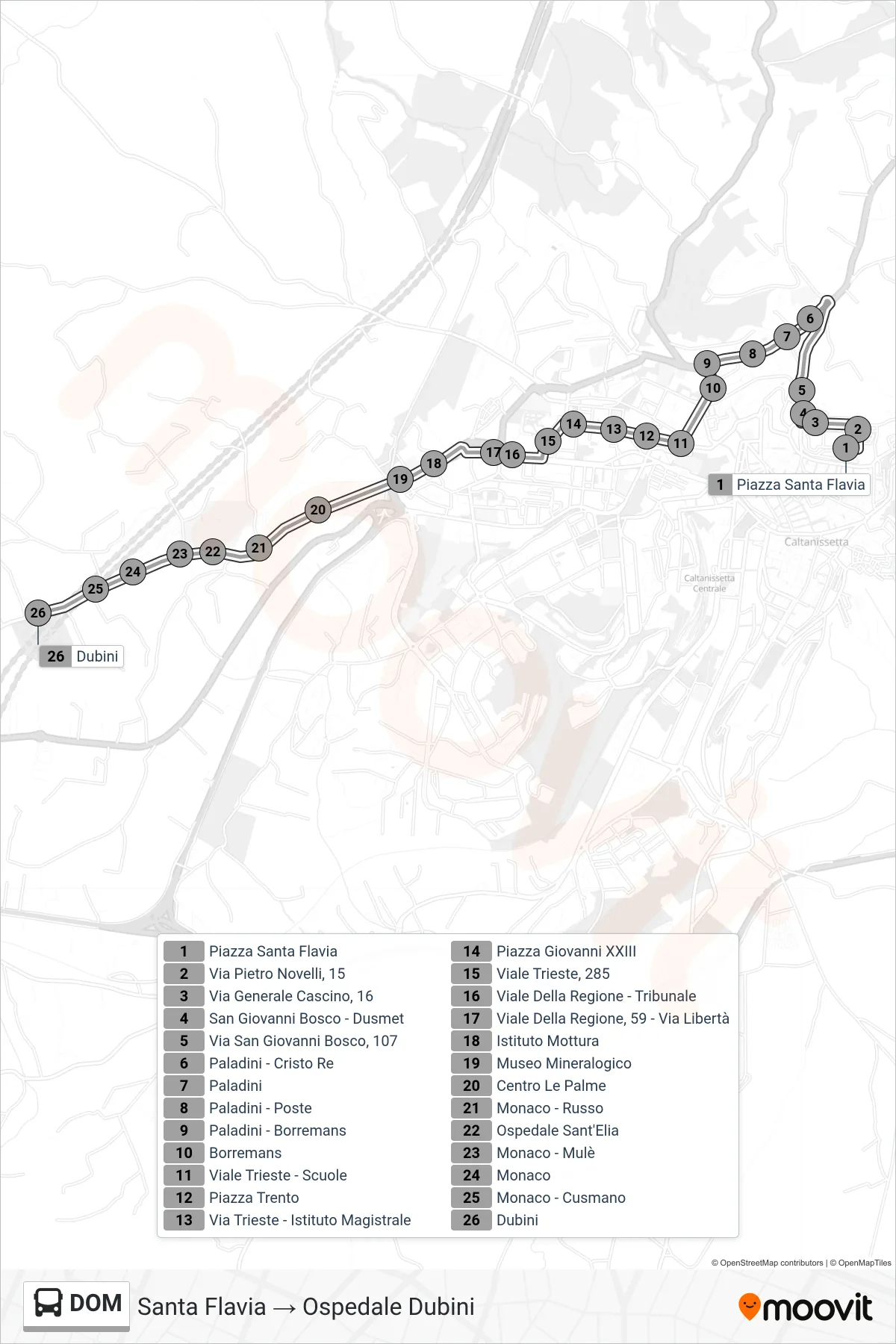Linea DOM bus (Santa Flavia → Ospedale Dubini) - Percorsi e fermate sulla mappa