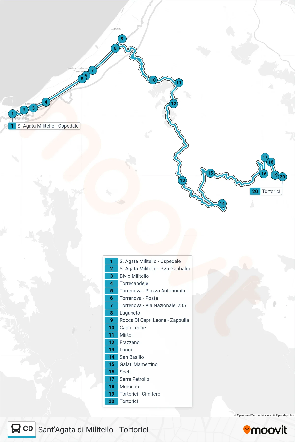 Linea CD bus (Tortorici) - Percorsi e fermate sulla mappa