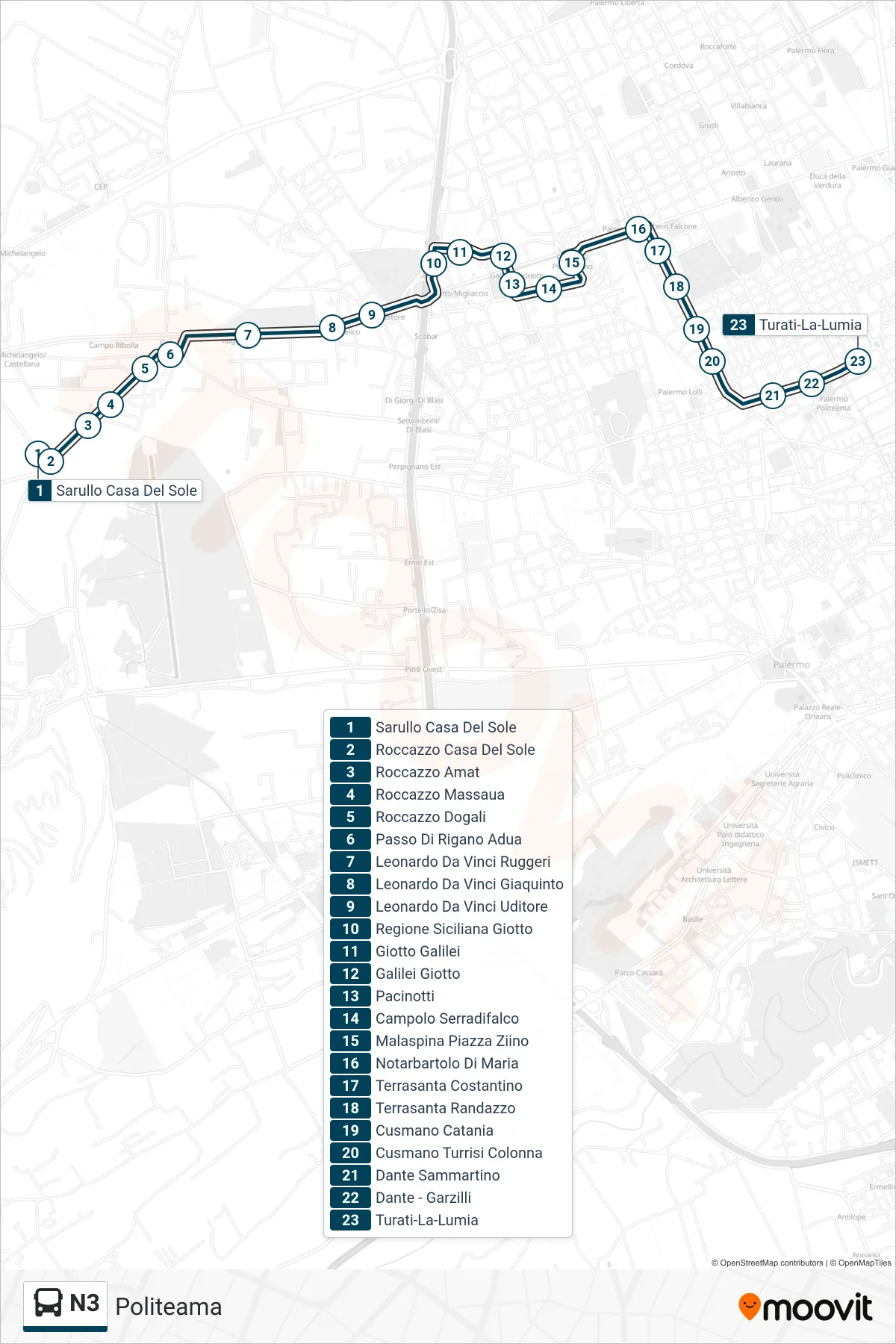 Linea N3 bus (Politeama) - Percorsi e fermate sulla mappa