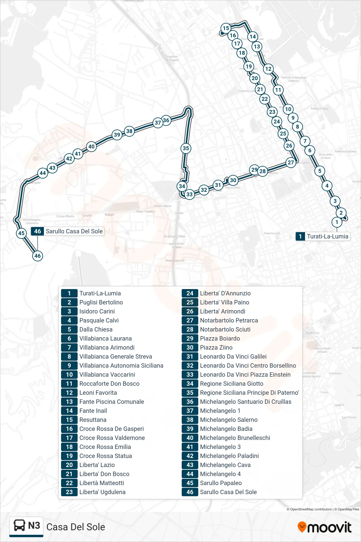 Linea N3 bus (Casa Del Sole) - Percorsi e fermate sulla mappa