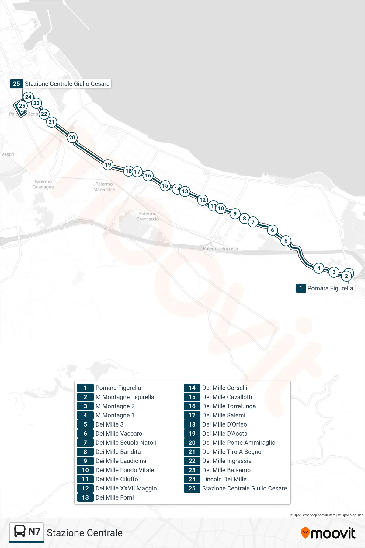Linea N7  bus (Stazione Centrale) - Percorsi e fermate sulla mappa