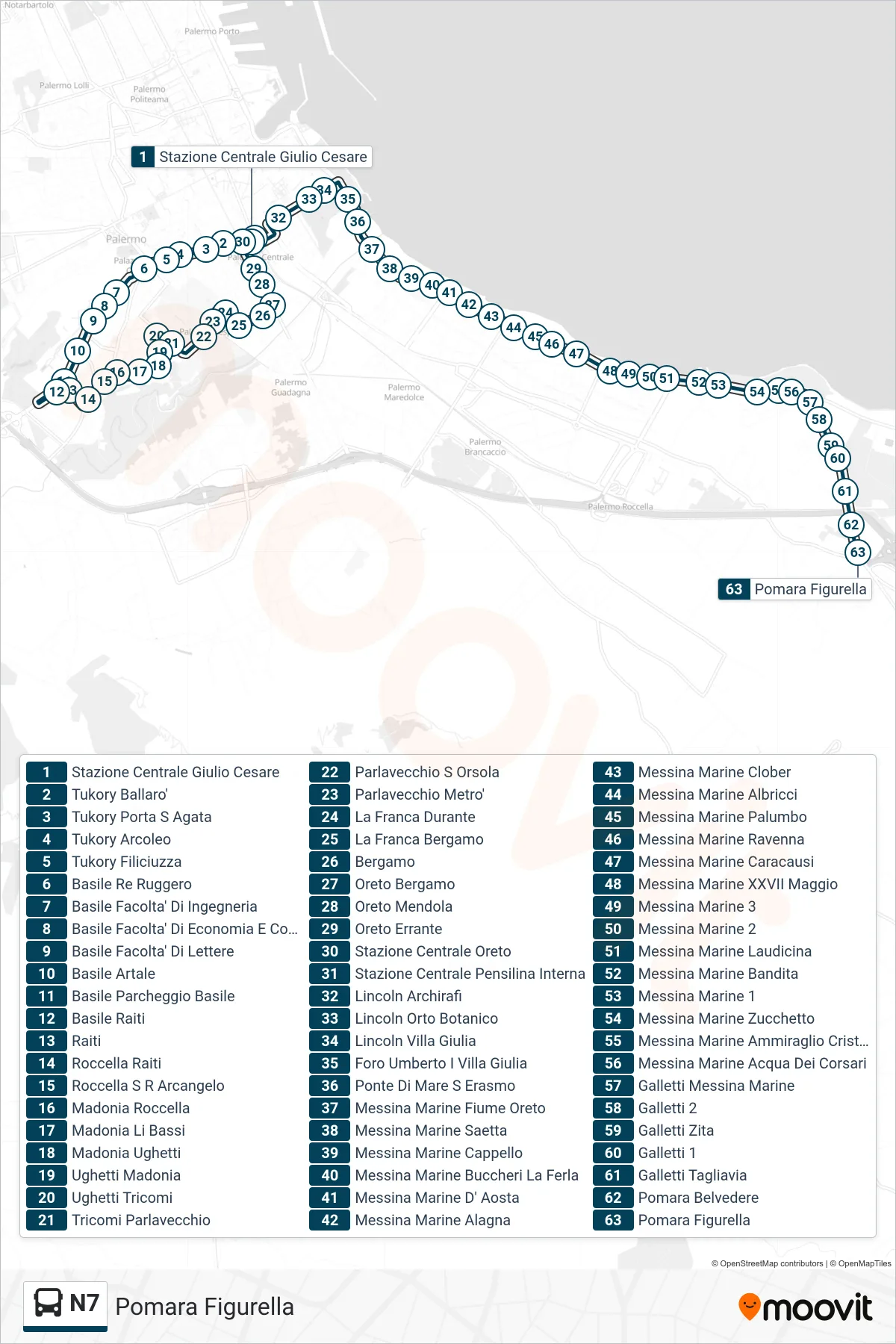 Linea N7 bus (Pomara Figurella) - Percorsi e fermate sulla mappa