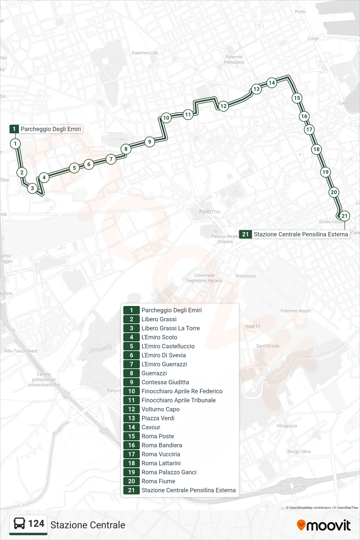 Linea 124 bus (Stazione Centrale) - Percorsi e fermate sulla mappa