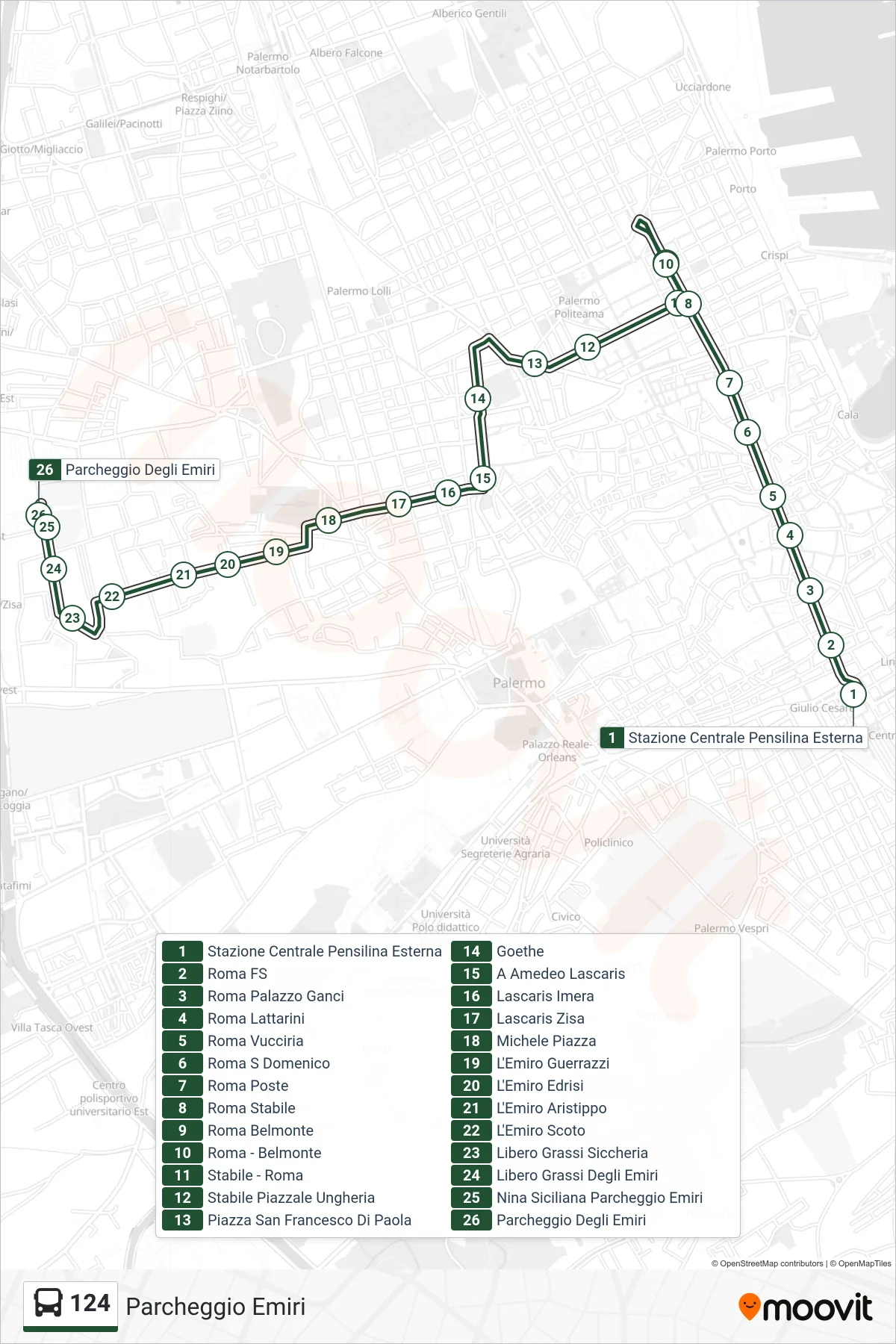Linea 124 bus (Parcheggio Emiri) - Percorsi e fermate sulla mappa