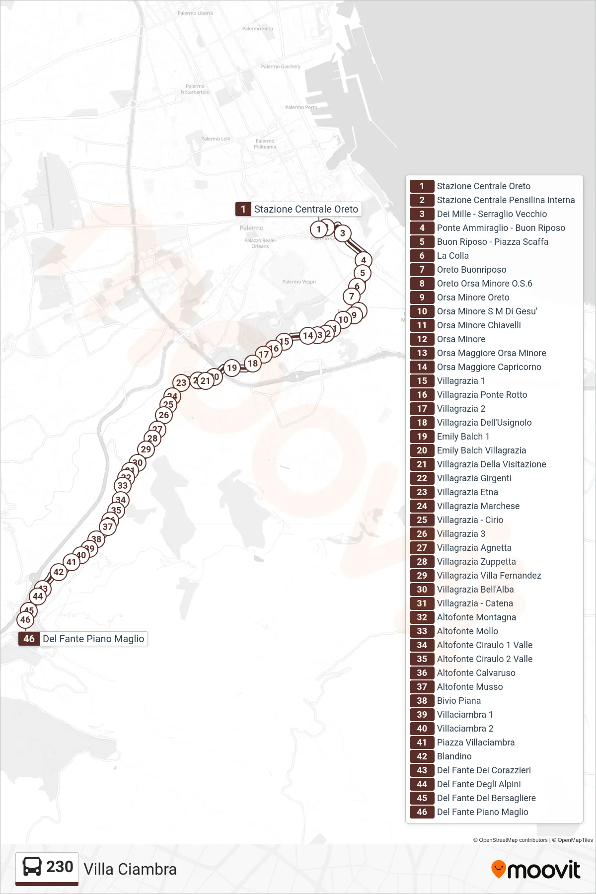 Linea 230 bus (Villa Ciambra) - Percorsi e fermate sulla mappa