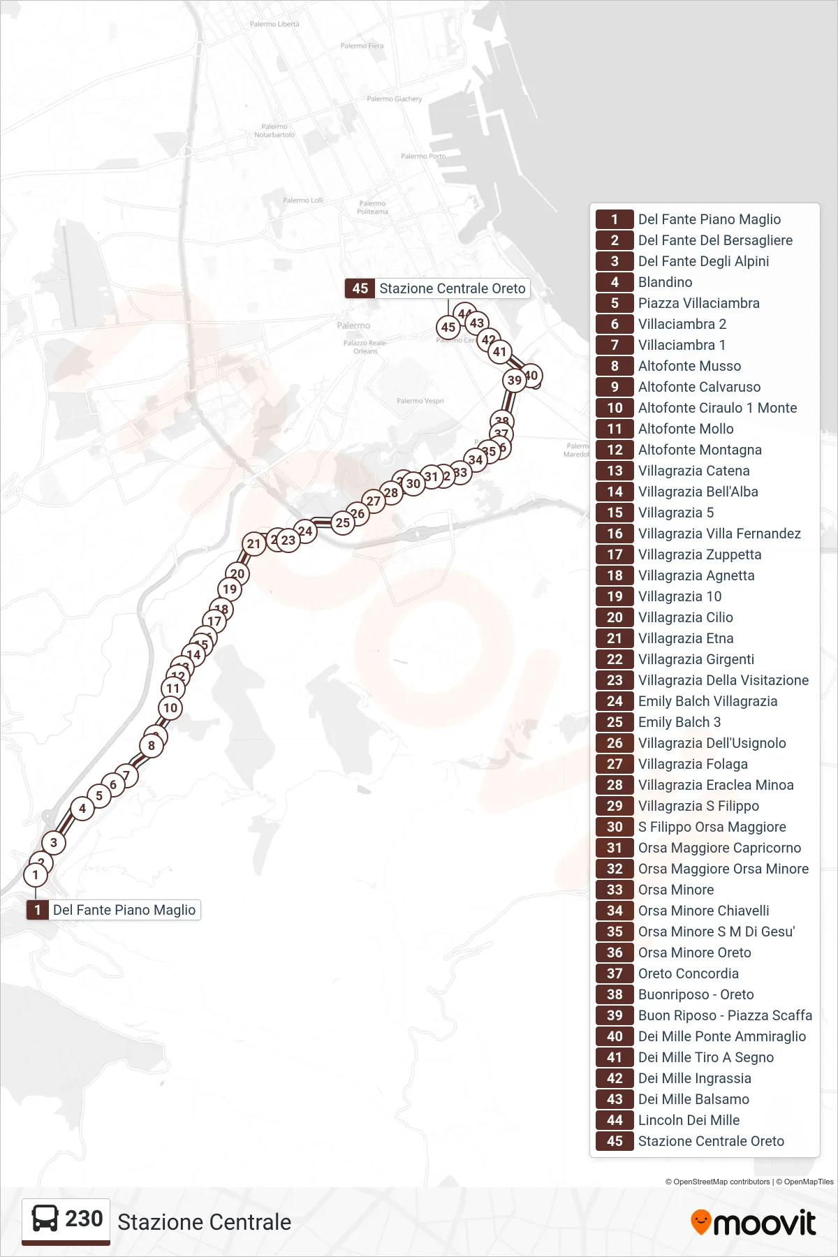 Linea 230  bus (Stazione Centrale) - Percorsi e fermate sulla mappa