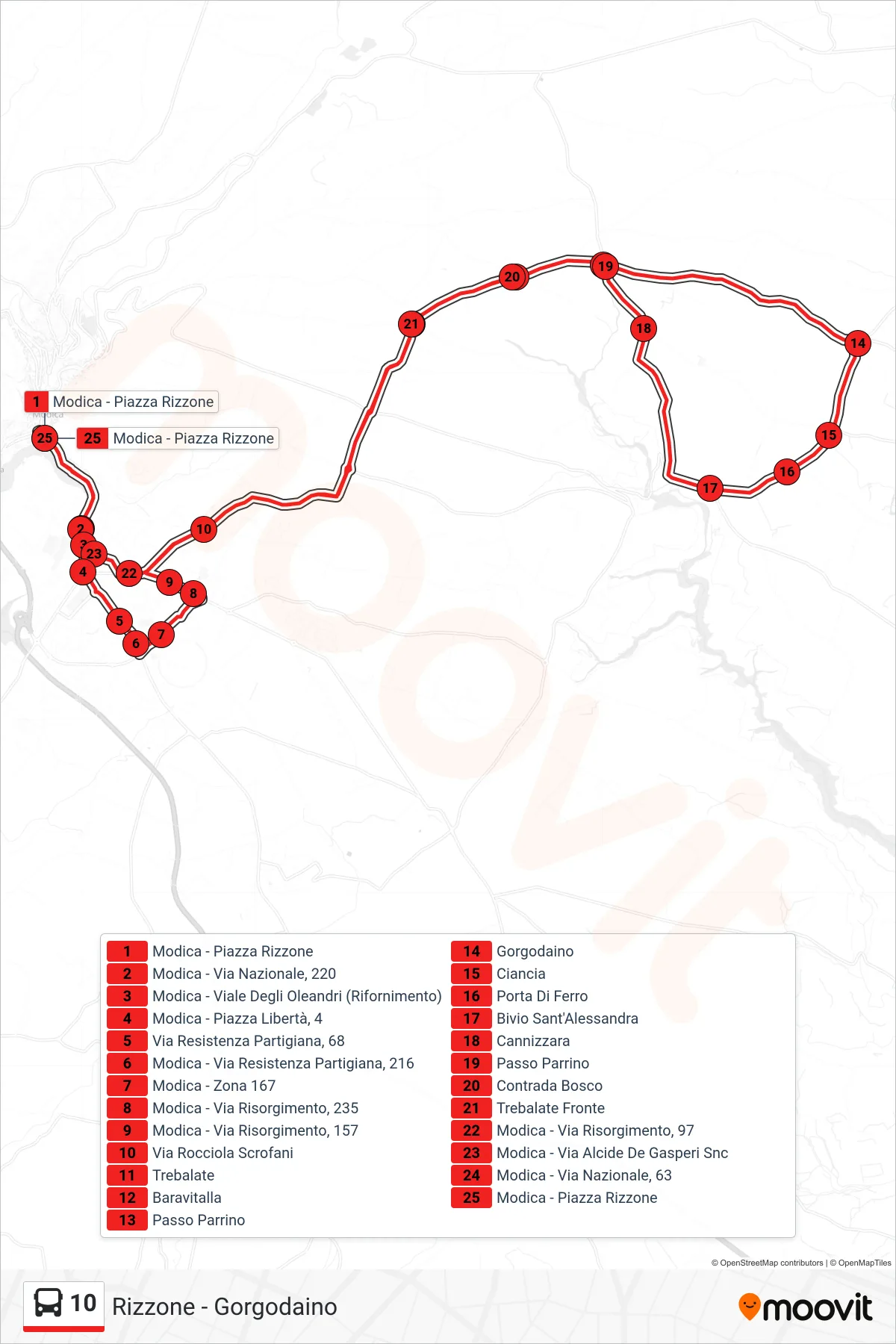 Linea 10  bus (P. Rizzone - Gorgodaino - P. Rizzone) - Percorsi e fermate sulla mappa