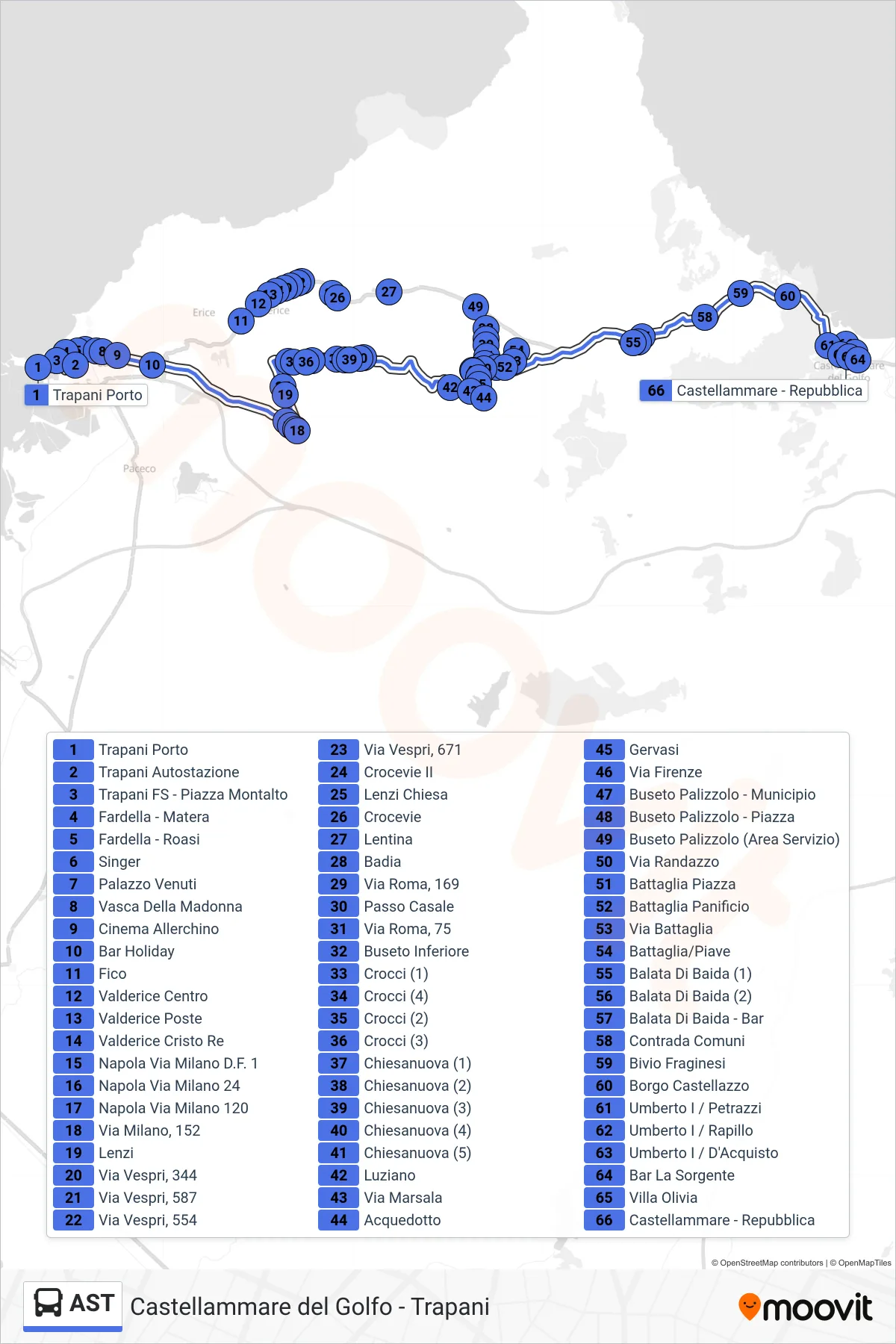 Linea AST tram (Castellammare Del Golfo) - Percorsi e fermate sulla mappa