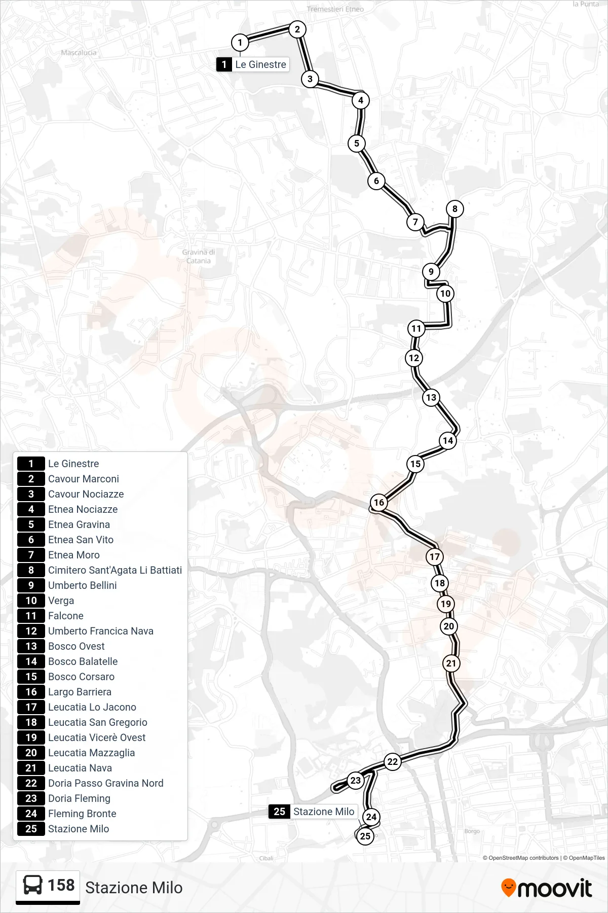 Linea 158  bus (Stazione Milo) - Percorsi e fermate sulla mappa