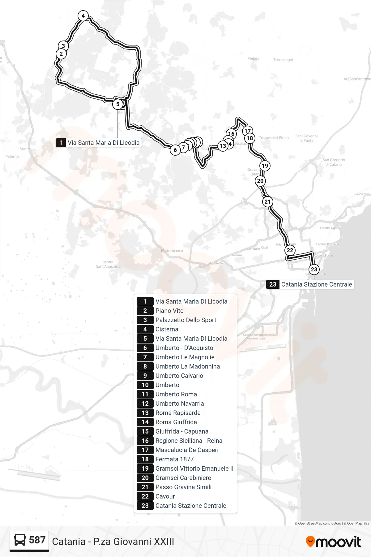 Linea 587  bus (Catania - P.za Giovanni XXIII) - Percorsi e fermate sulla mappa