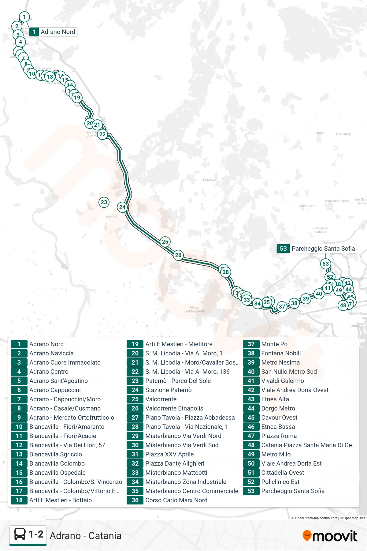 Linea 1-2 bus (Catania S. Sofia) - Percorsi e fermate sulla mappa