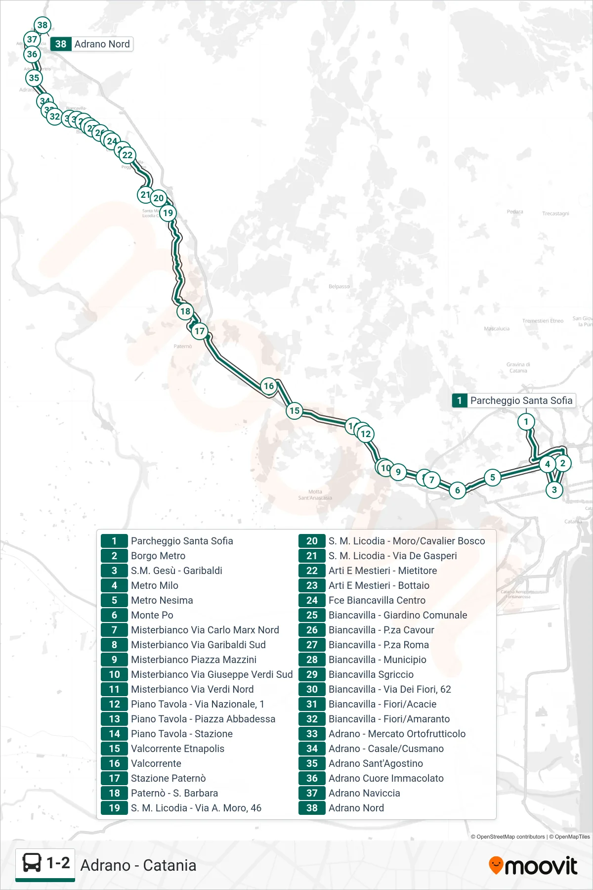 1-2 bus Line (Adrano North) route and stops on a map