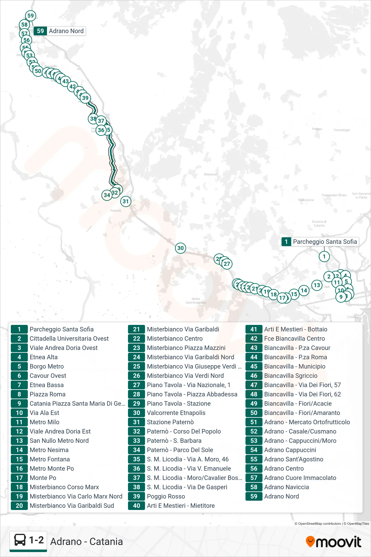 Linea 1-2 bus (Adrano Nord) - Percorsi e fermate sulla mappa