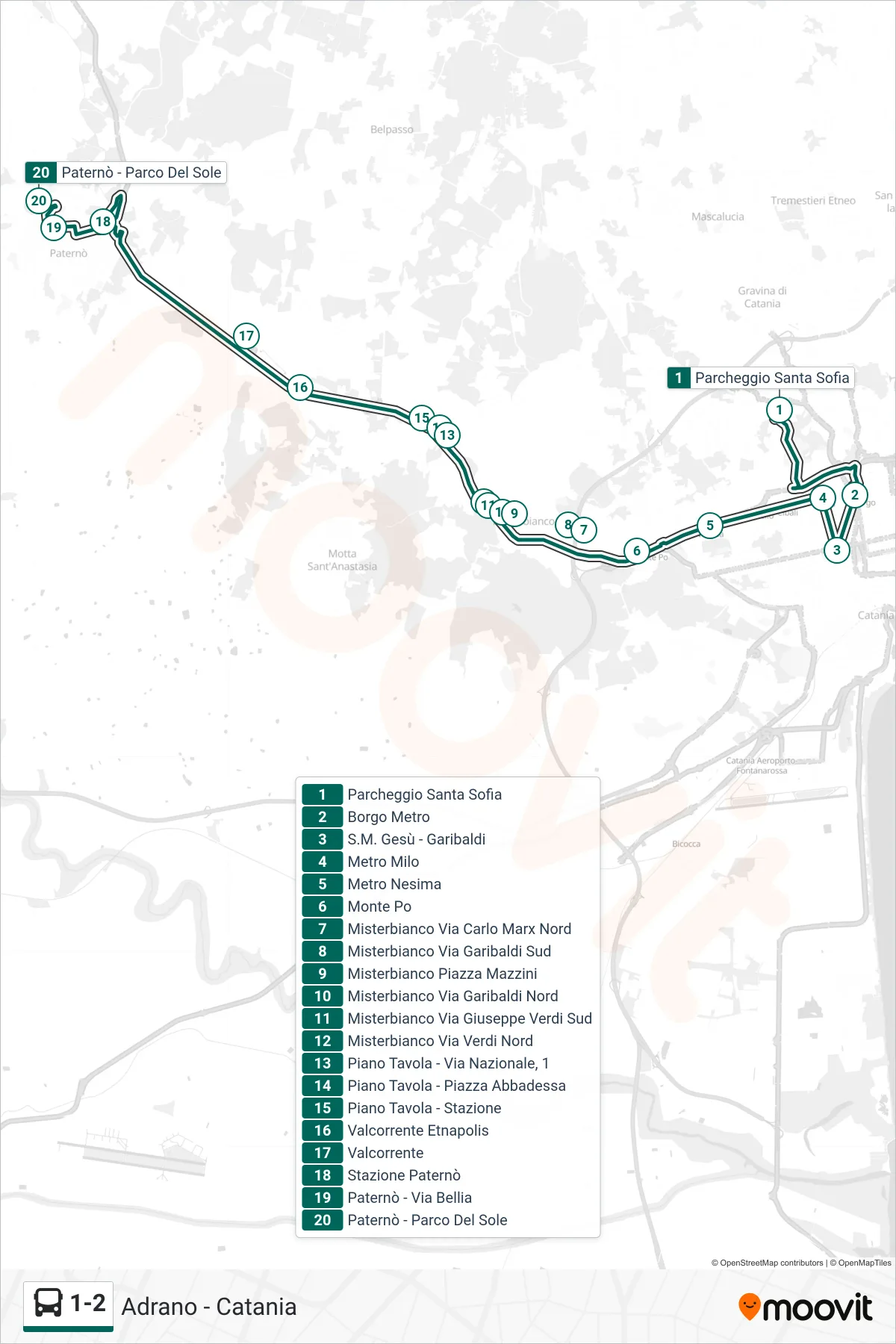 Linea 1-2  bus (Paternò - Parco Del Sole) - Percorsi e fermate sulla mappa