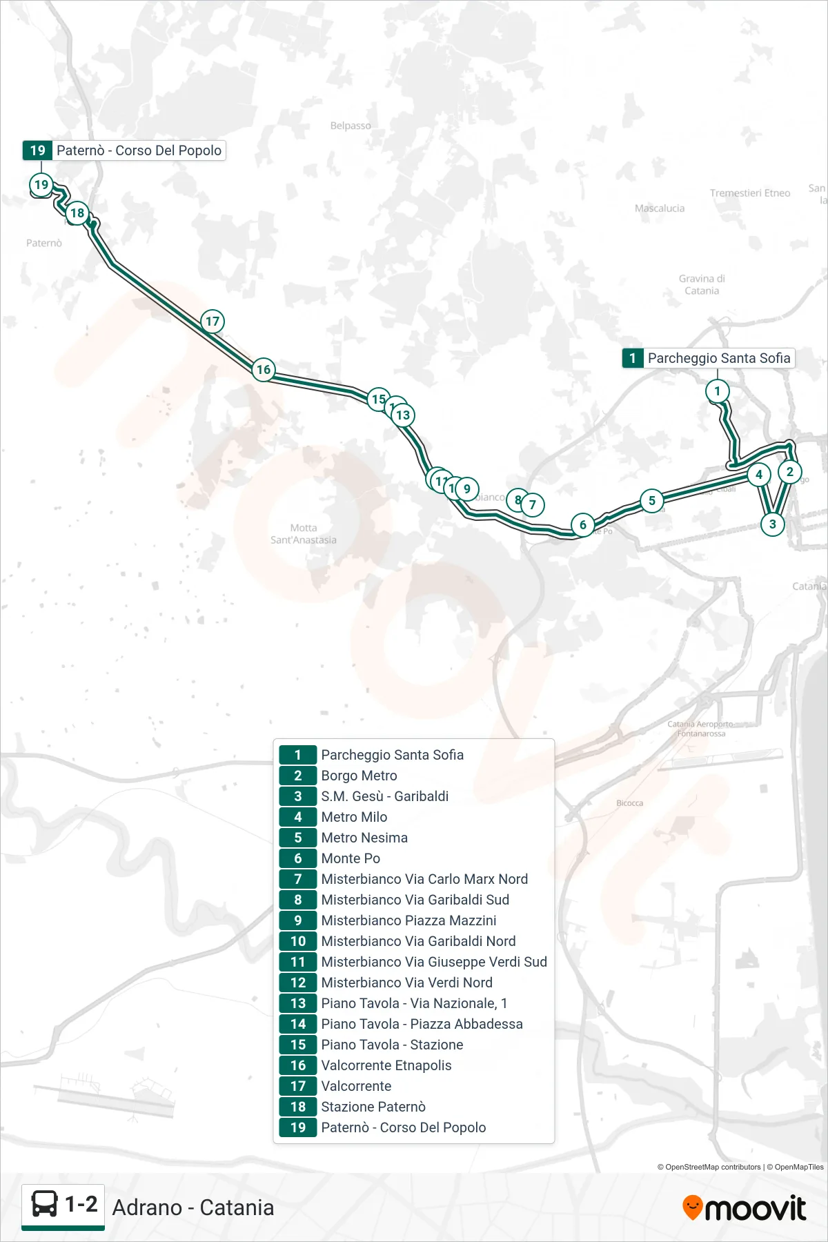 Linea 1-2 bus (Paternò - C.So Del Popolo) - Percorsi e fermate sulla mappa