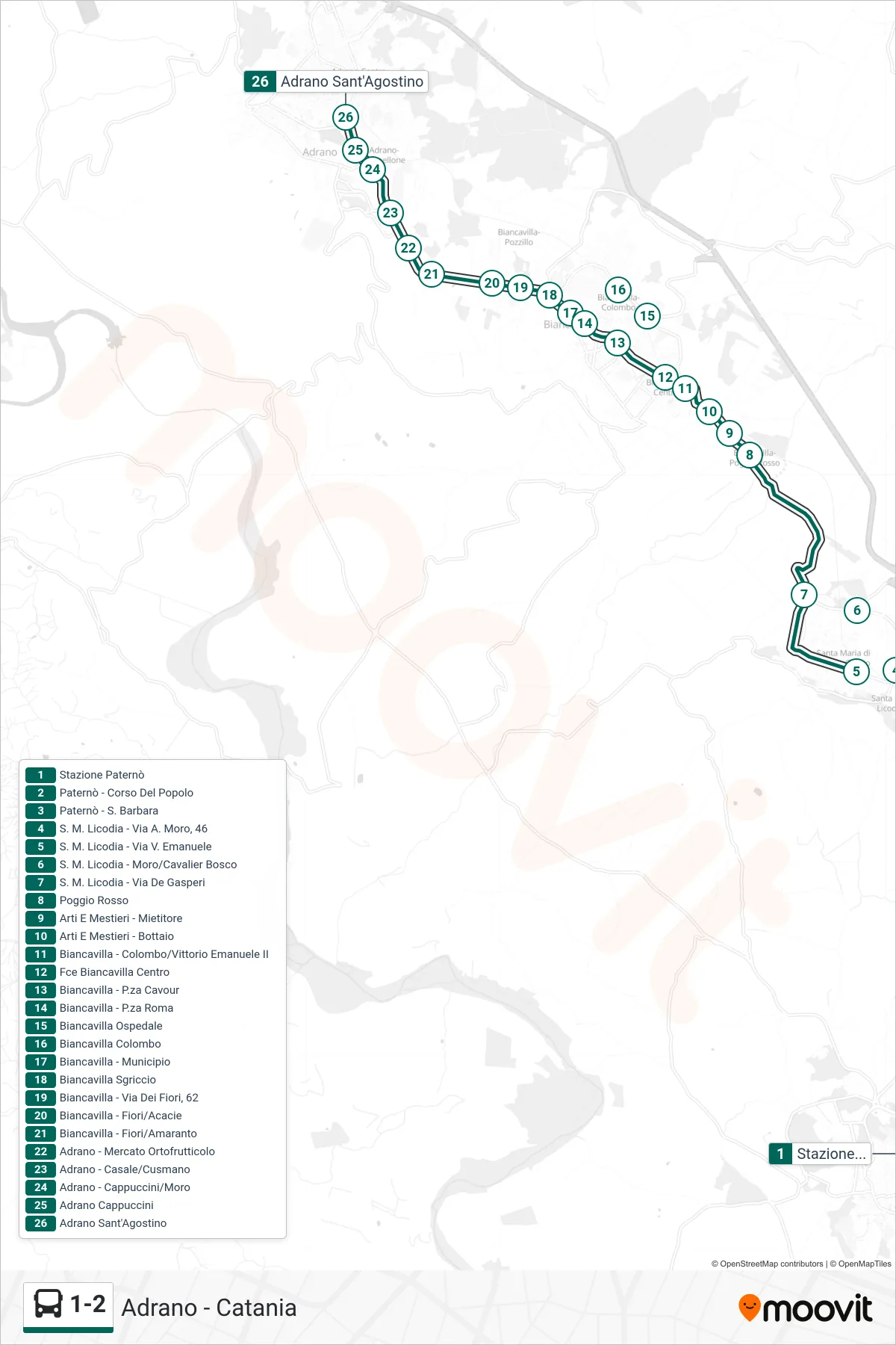 Linea 1-2 bus (Adrano S. Agostino) - Percorsi e fermate sulla mappa