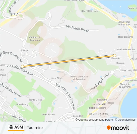 ASM Cable Car Line Map