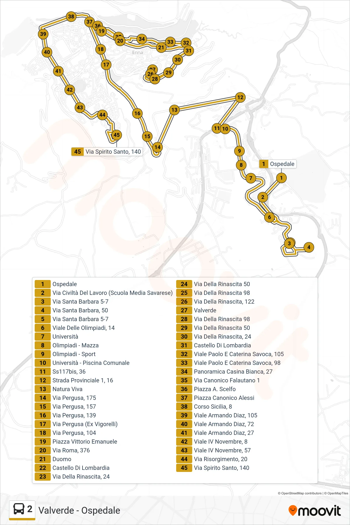 Linea 2 bus (Valverde - Spirito Santo) - Percorsi e fermate sulla mappa
