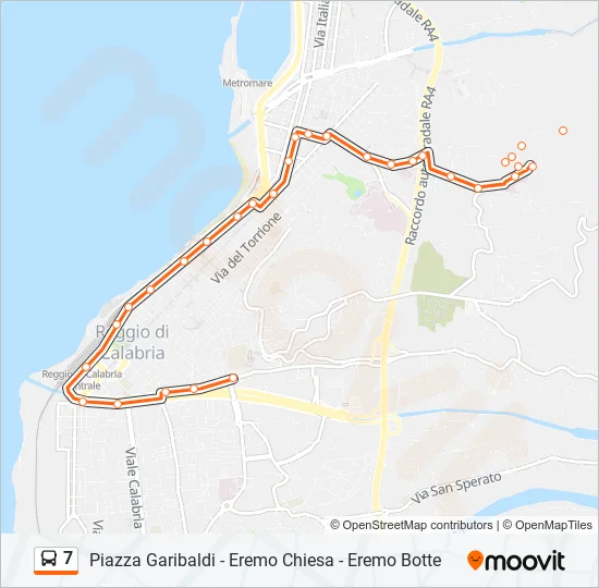 7  Line Map