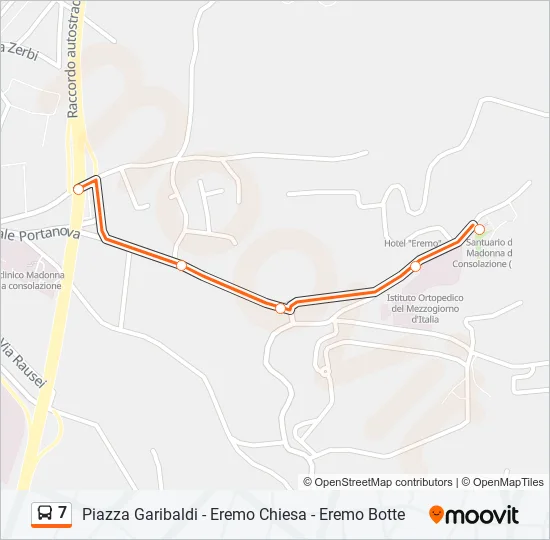 7  Line Map