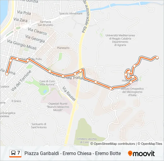 7  Line Map