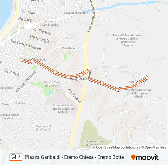 7  Line Map