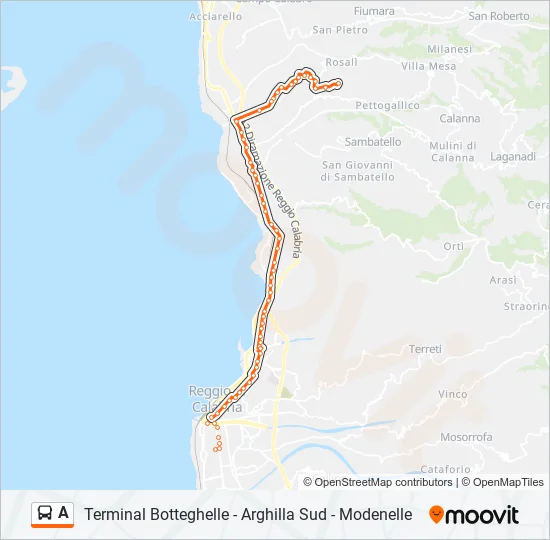 A  Line Map
