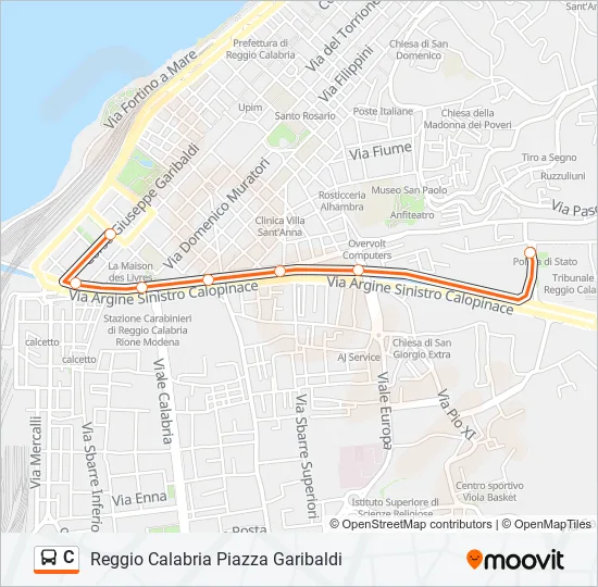 C  Line Map
