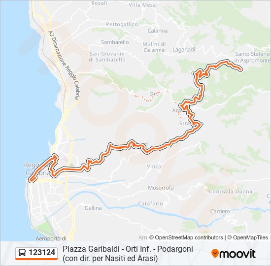 Percorso linea  123124