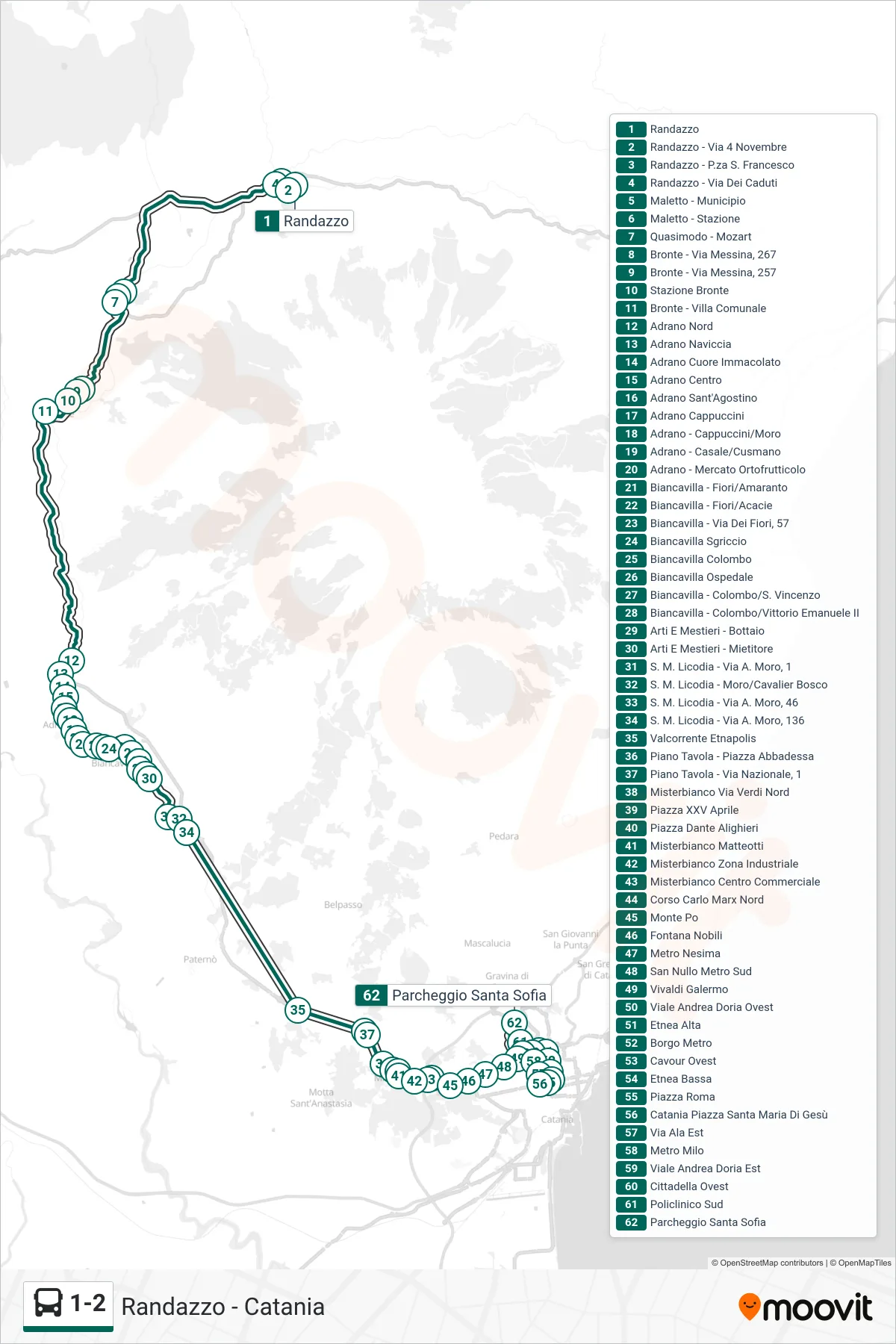 Linea 1-2 bus (Catania S. Sofia) - Percorsi e fermate sulla mappa