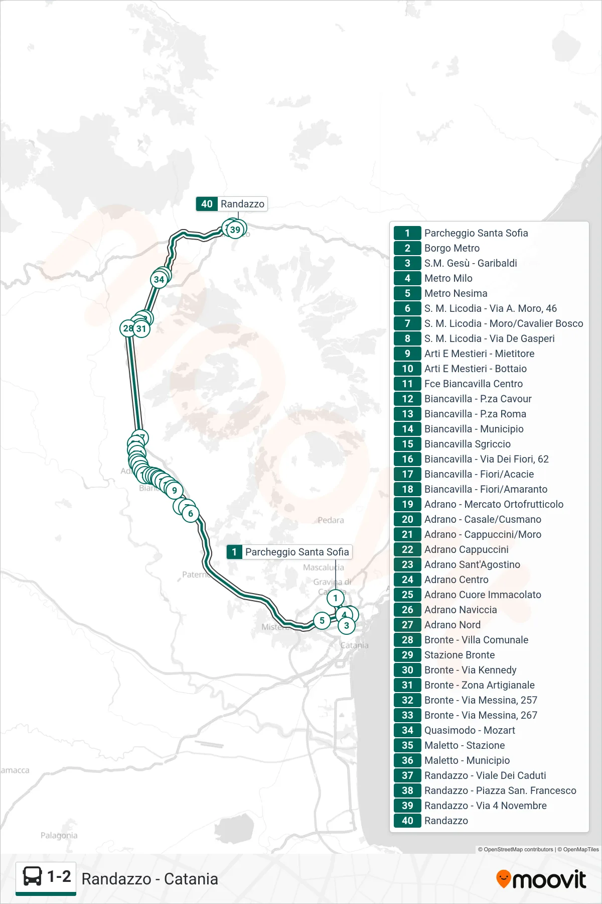 Linea 1-2  bus (Randazzo) - Percorsi e fermate sulla mappa