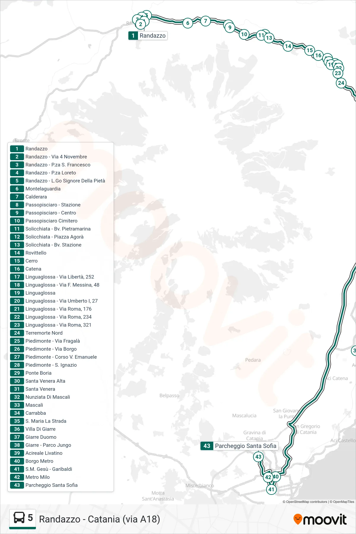 Linea 5  bus (Catania - S. Sofia) - Percorsi e fermate sulla mappa