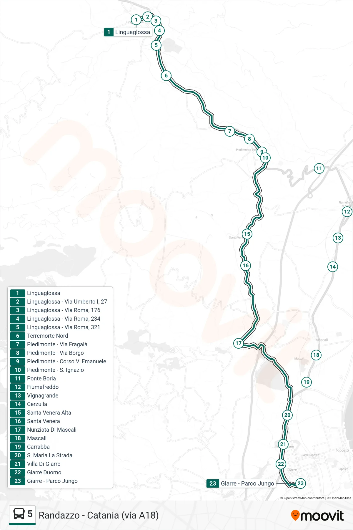 Linea 5 bus (Giarre) - Percorsi e fermate sulla mappa
