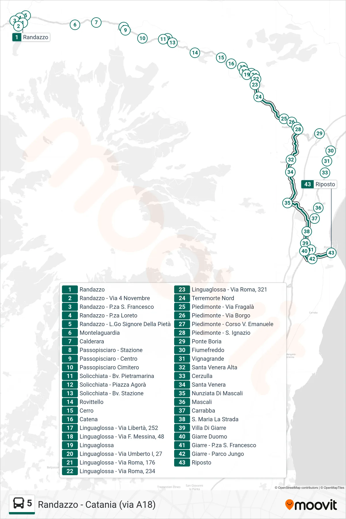 Linea 5  bus (Riposto) - Percorsi e fermate sulla mappa