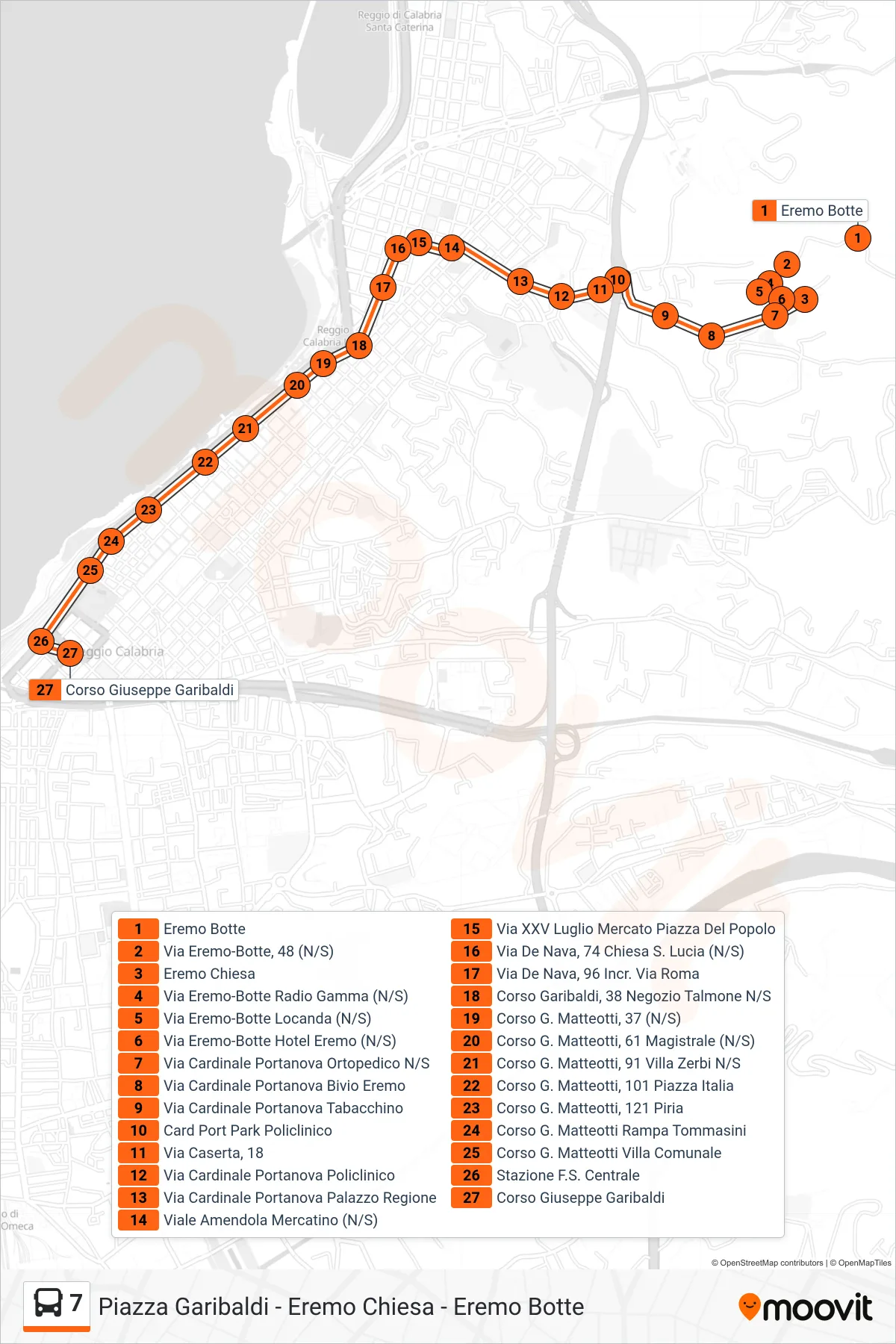 Linea 7  bus (Reggio Calabria Piazza Garibaldi) - Percorsi e fermate sulla mappa
