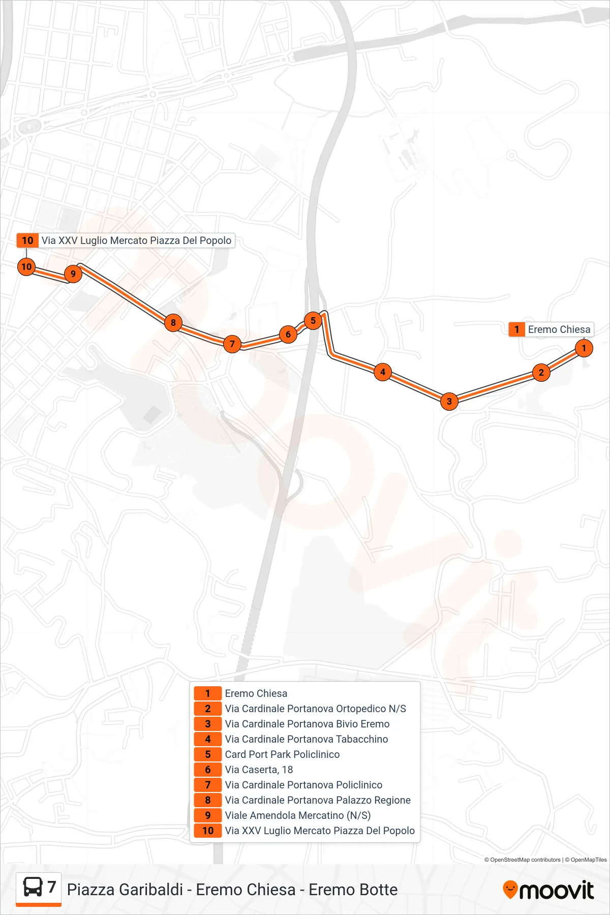 Linea 7 bus (Via XXV Luglio Mercato Piazza Del Popolo) - Percorsi e fermate sulla mappa