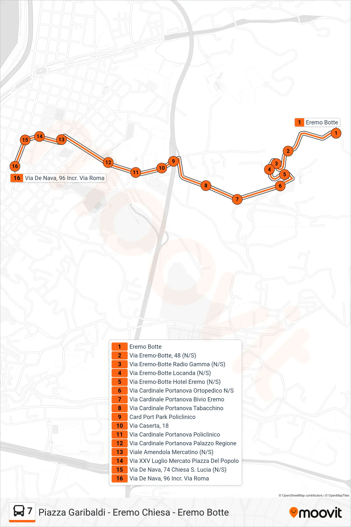 Linea 7 bus (Via De Nava, 96 Incr. Via Roma) - Percorsi e fermate sulla mappa