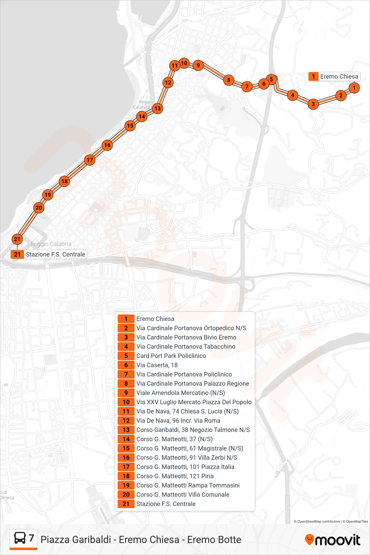 Linea 7 bus (Stazione F.S. Centrale) - Percorsi e fermate sulla mappa