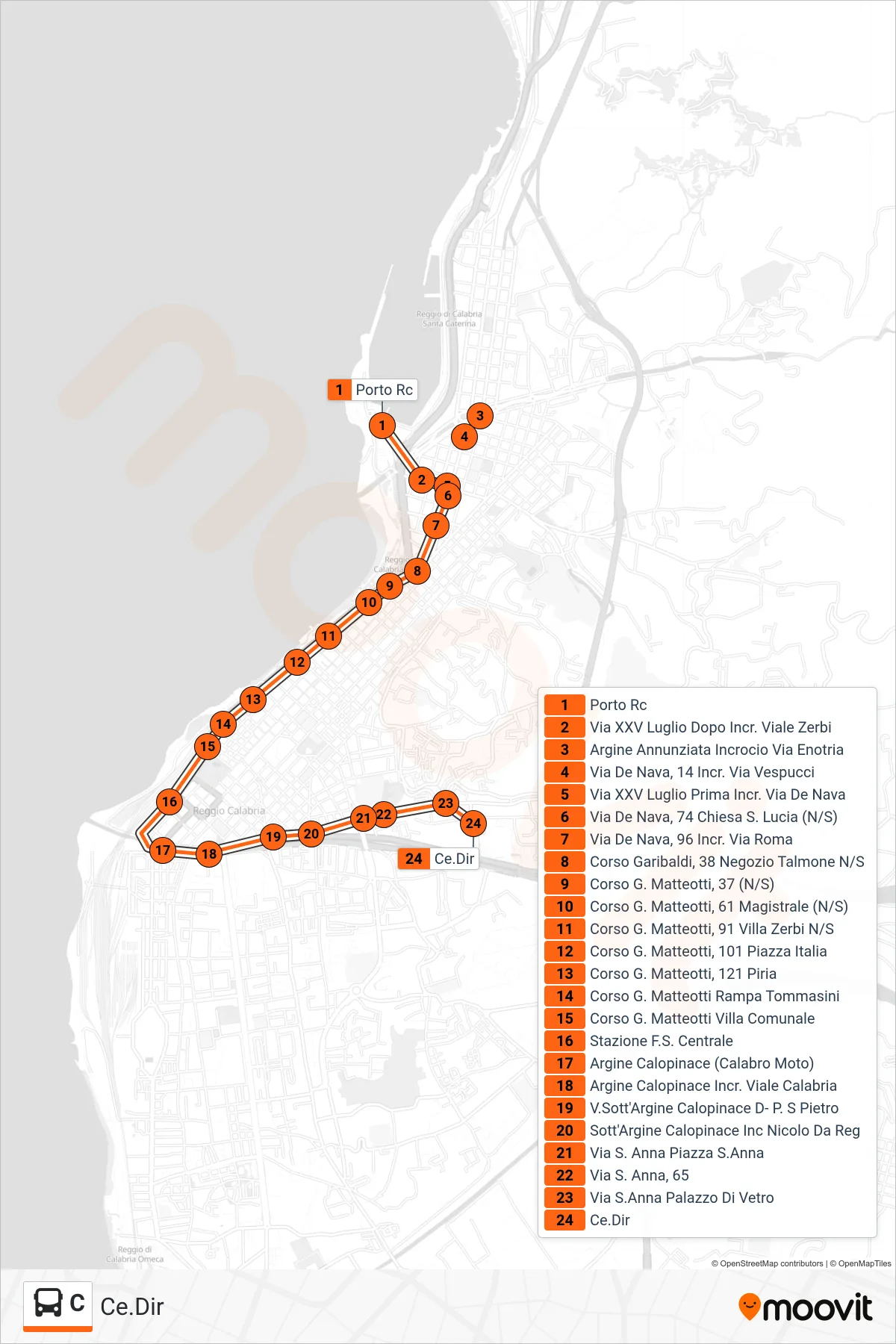 Linea C  bus (Ce.Dir) - Percorsi e fermate sulla mappa