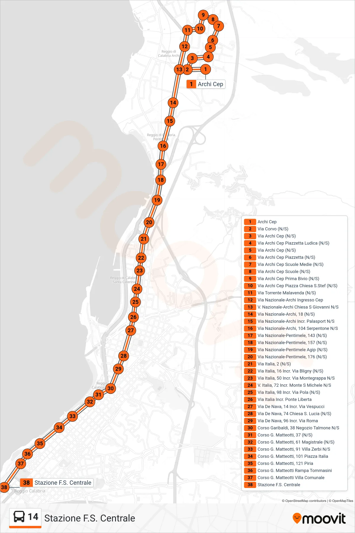 Linea 14 bus (Stazione F.S. Centrale) - Percorsi e fermate sulla mappa