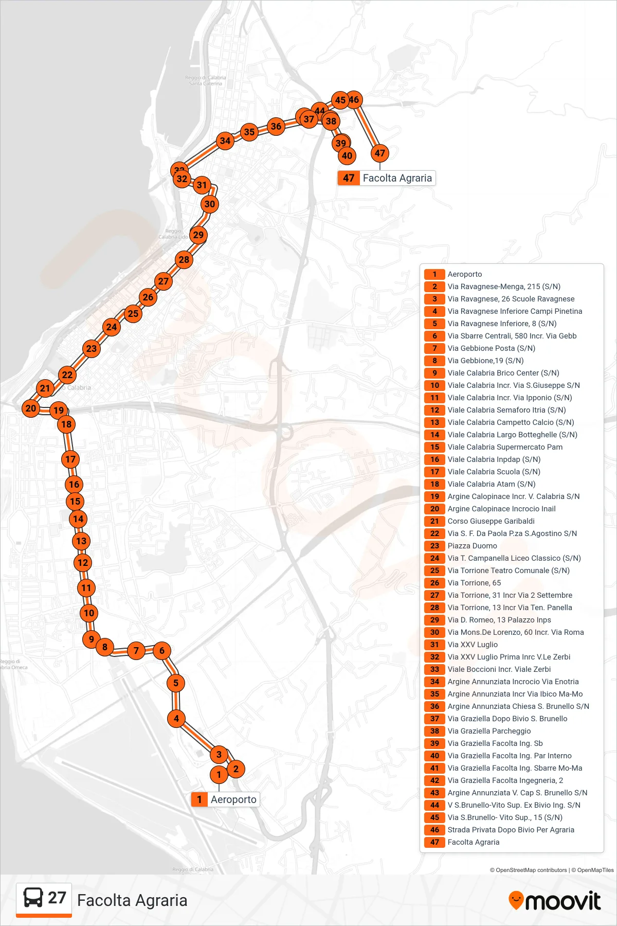 Linea 27  bus (Facolta Agraria) - Percorsi e fermate sulla mappa